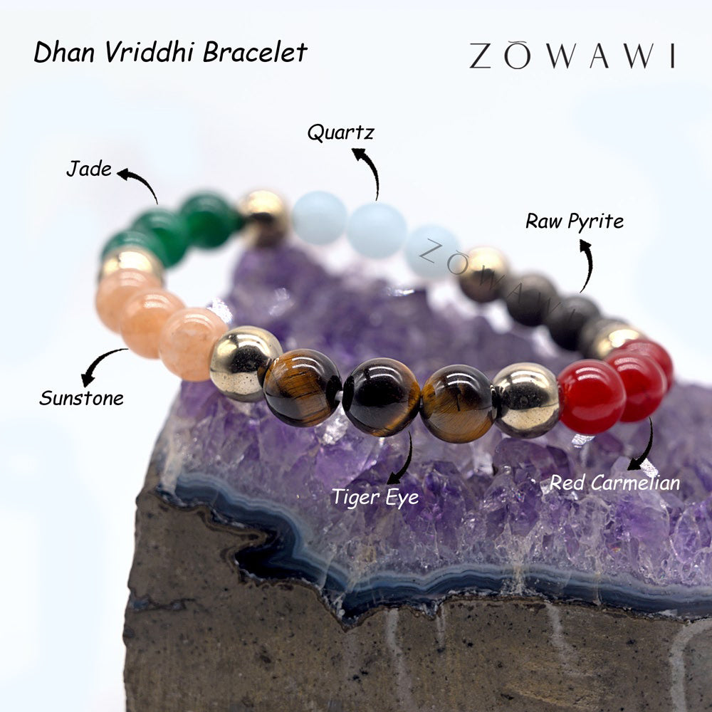 Dhan Vriddhi Bracelet ( 5 pcs combo )