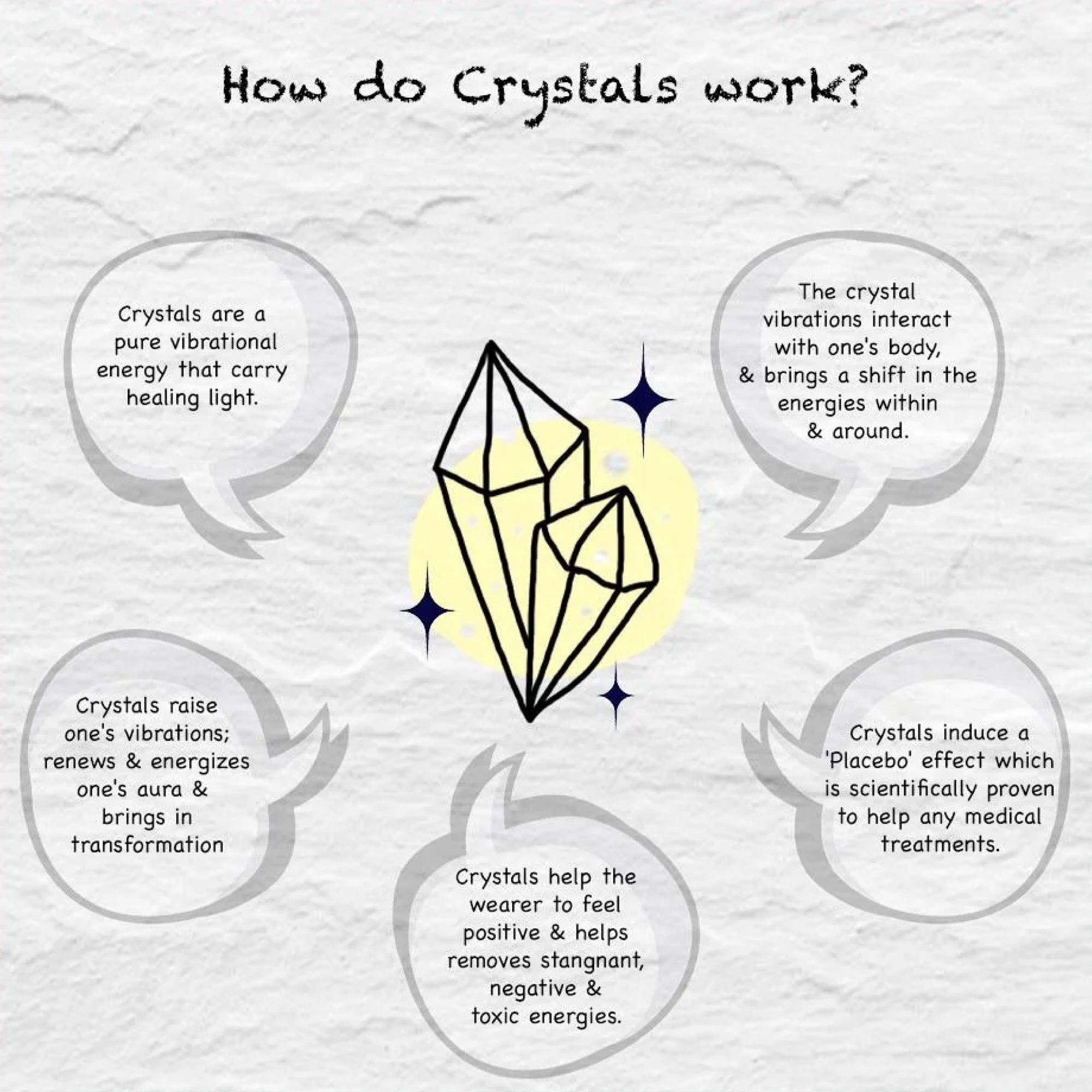 Scorpio Zodiac Sign Bracelet ( Vrushik Rashi Bracelet )