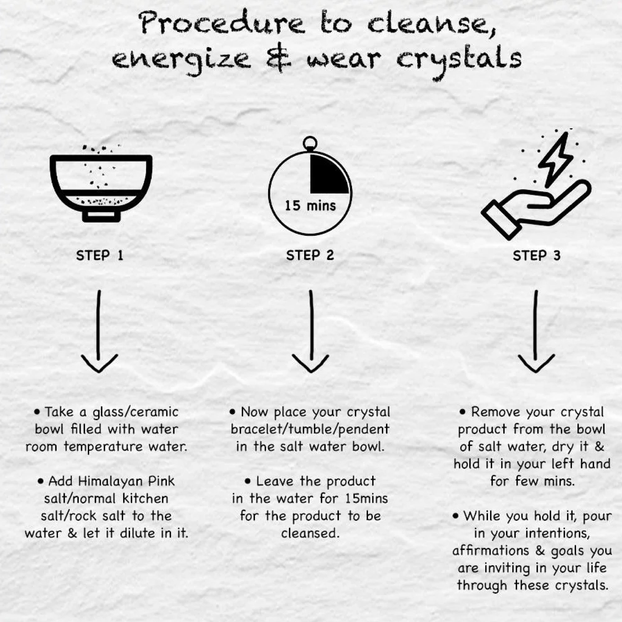 Aries Zodiac Sign Bracelet , Mesh Raashi Bracelet ( 5 pcs Combo )