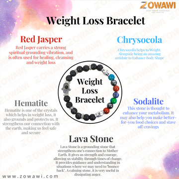 Bracelet For Weight Loss