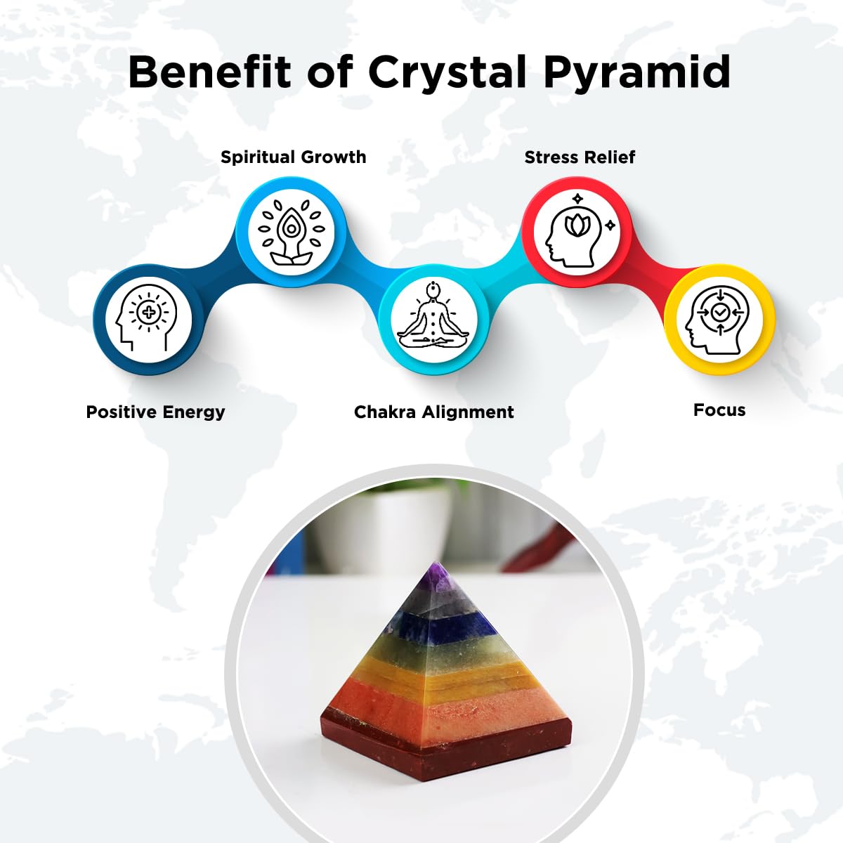 Energized 7 Chakra Pyramid