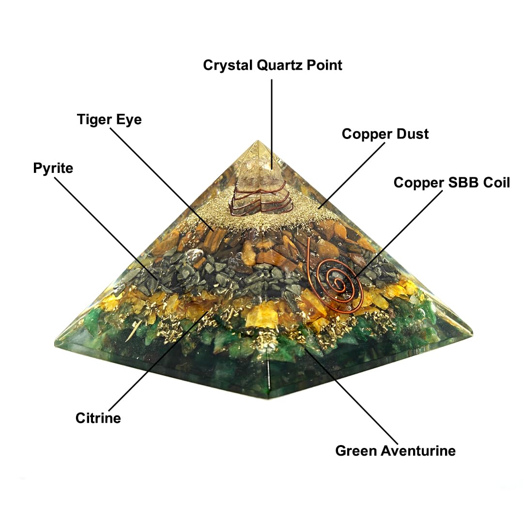 Money Magnet Orgone Pyramid For Money Attraction And Wealth Creation