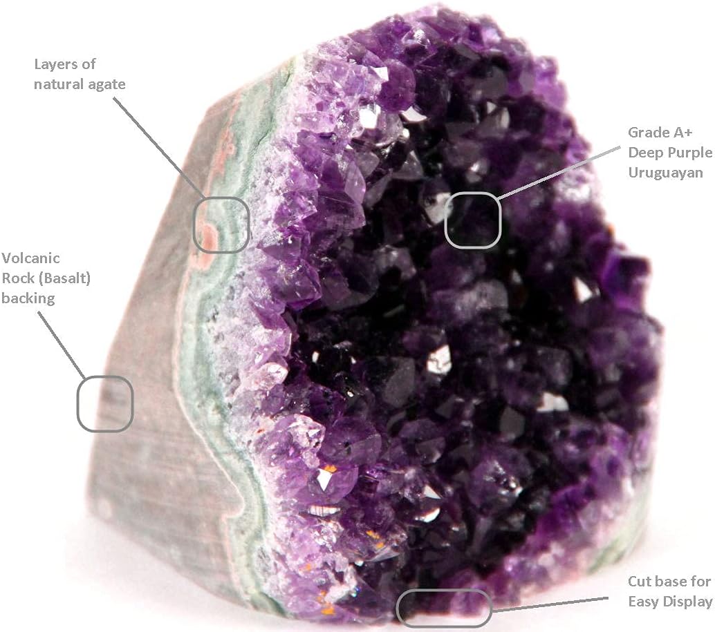 Premium Amethyst Geode From Brazil