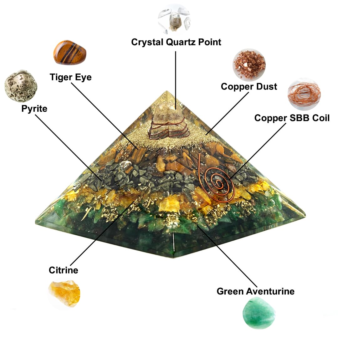 Money Magnet Orgone Pyramid For Money Attraction And Wealth Creation