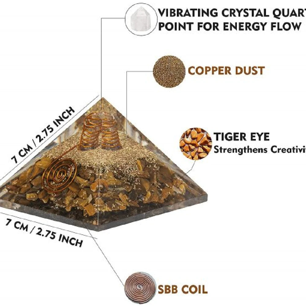 Natural Tiger Eye Orgonite Pyramid